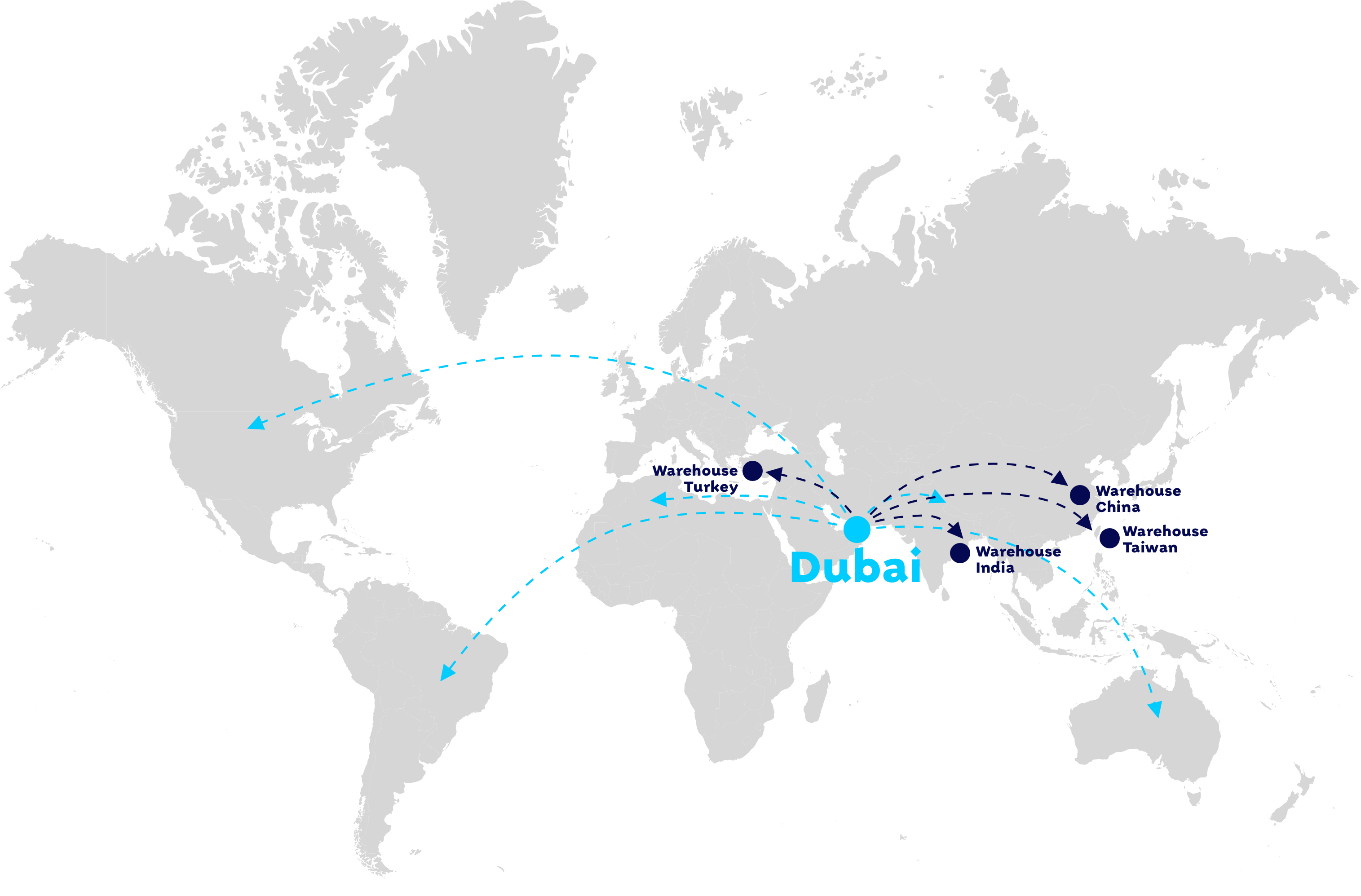 Product Supply Geography